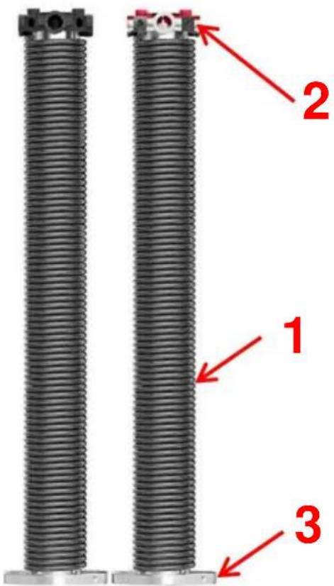 Vevor 250-2-35 - MODELL UND PARAMETER - 1