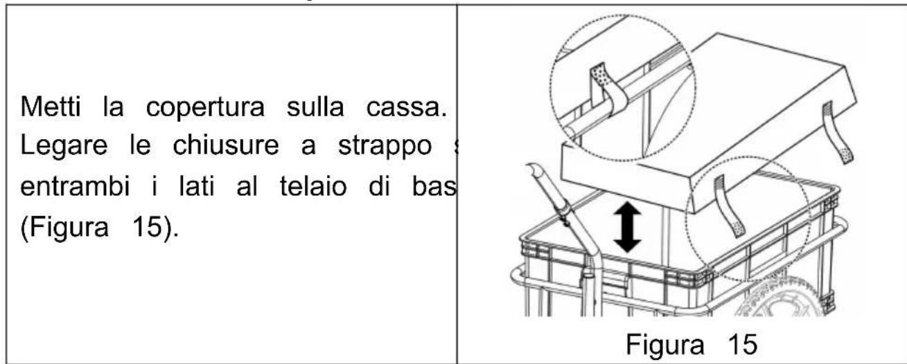 Vevor 20315 - Attaccare la copertura - 1