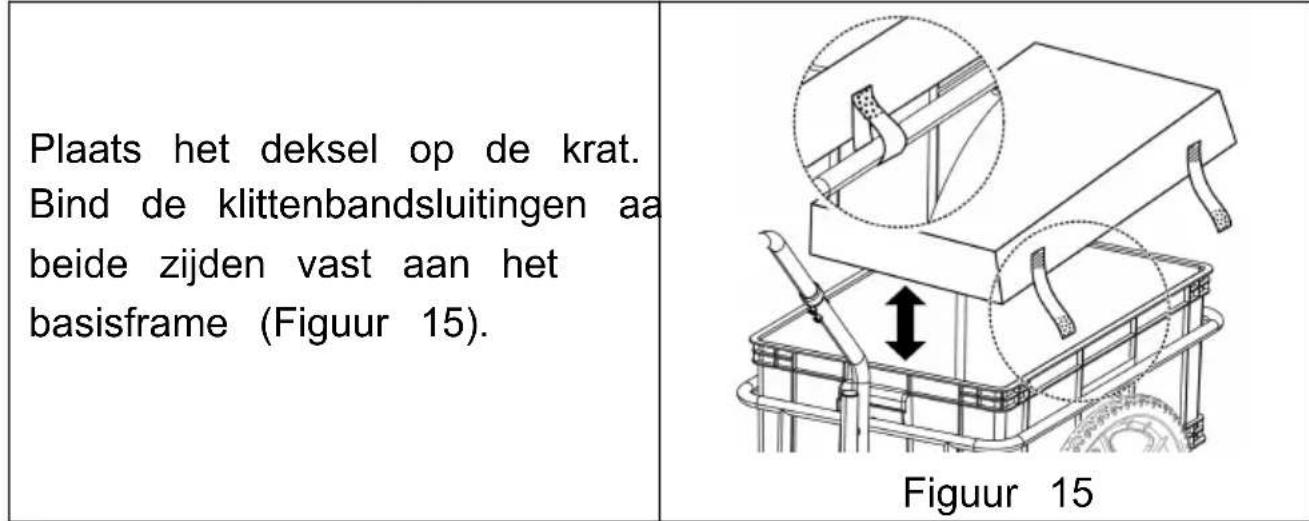 Vevor 20315 - A Het bevestigen van de hoes - 1