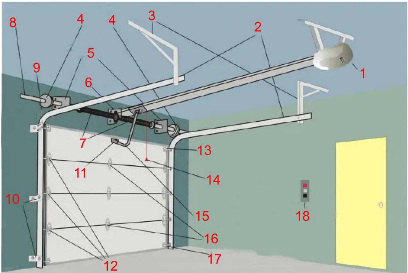 Vevor 218-2-26 - PRODUCT USAGE - 1