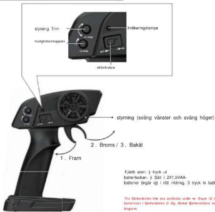 Vevor 9000E - REMOTE CONTROL FUNCTIONS - 1