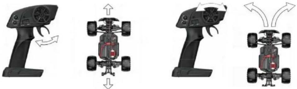 Vevor 9000E - CONTENU OPÉRATIONNEL - 1