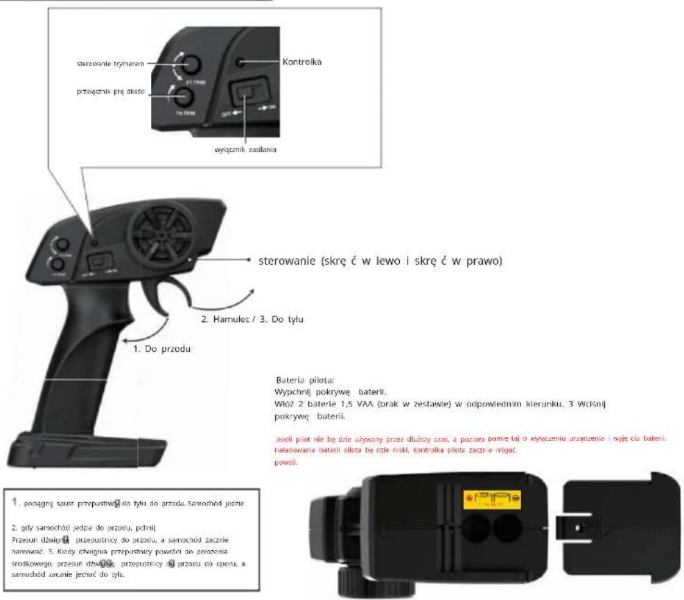 Vevor 9000E - REMOTE CONTROL FUNCTIONS - 1