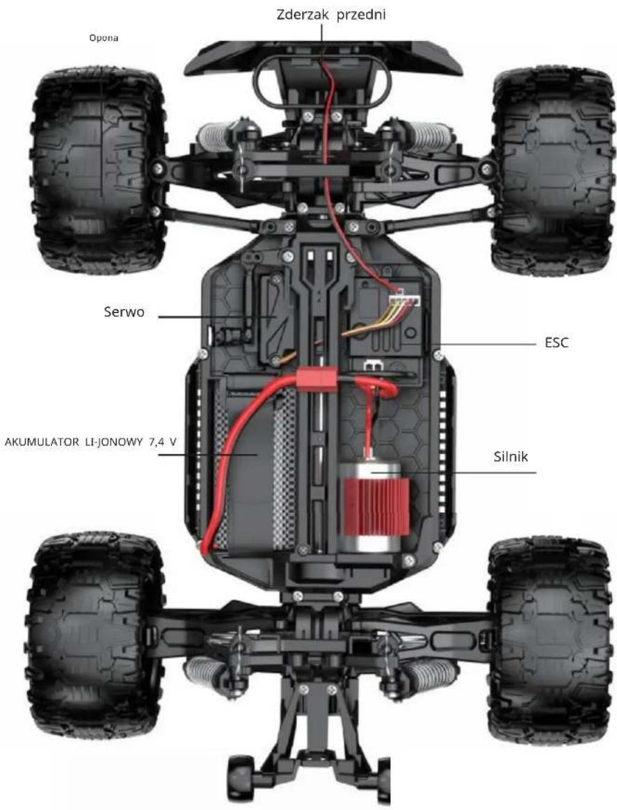 Vevor 9000E - CHARGING - 2