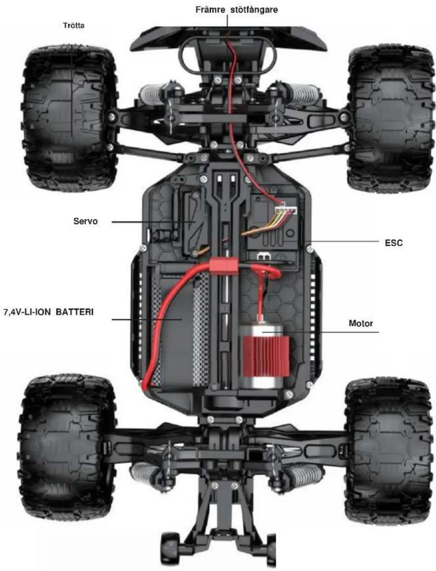 Vevor 9000E - CHARGING - 6