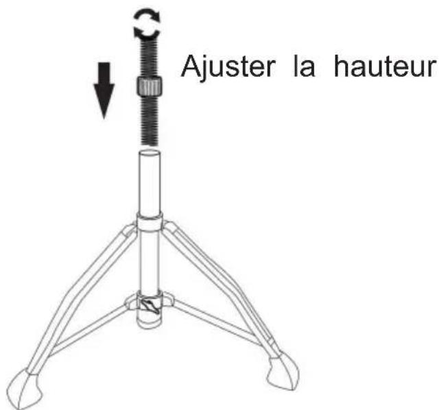 Vevor ADT-30R - Modèle: ADT-30R - 5