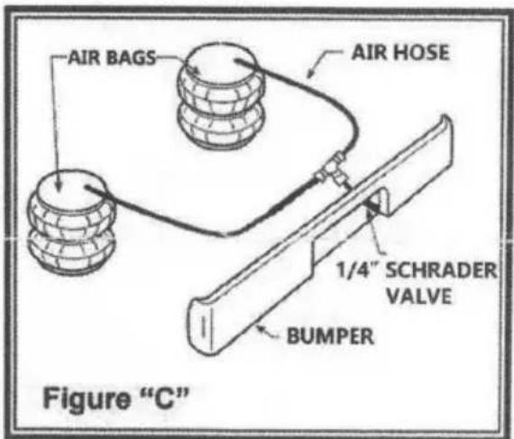 Vevor 7X1232 - Step 2- Put Together The Air Bag Assembly - 2