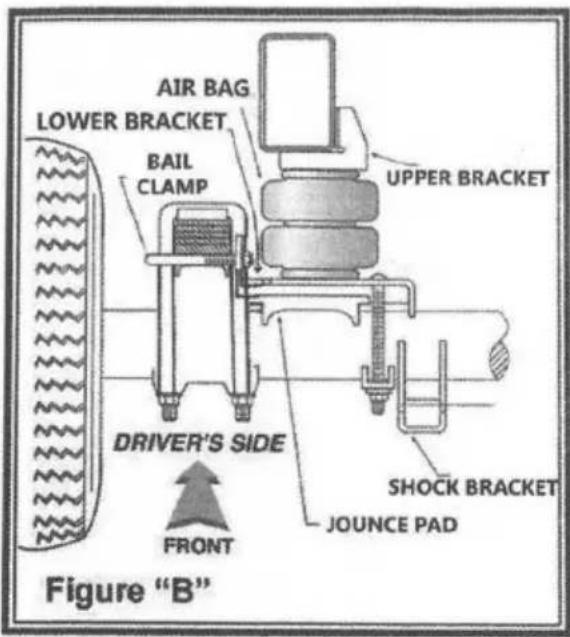 Vevor 7X1232 - Step 2- Put Together The Air Bag Assembly - 1