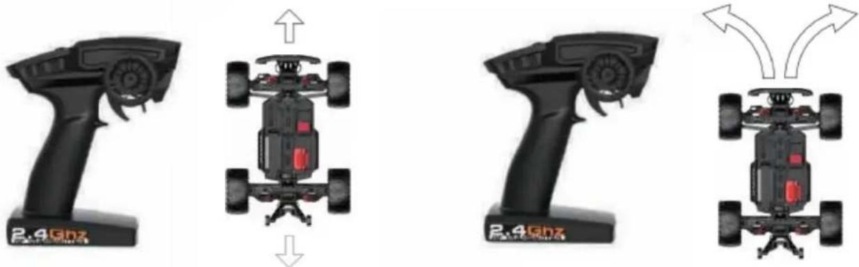 Vevor 9200E - FINE TUNING KNOB OF STEERING - 4