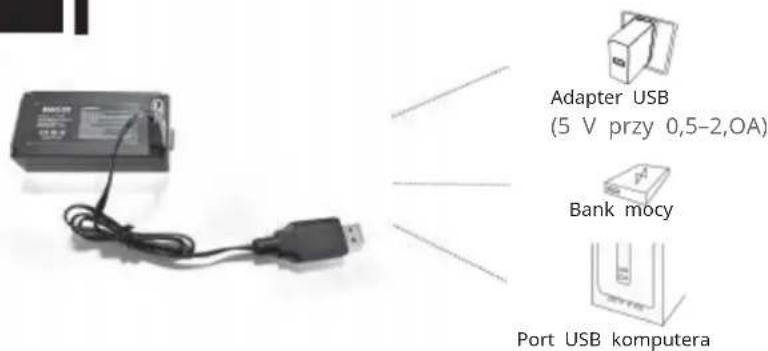 Vevor 9200E - CHARGING - 1