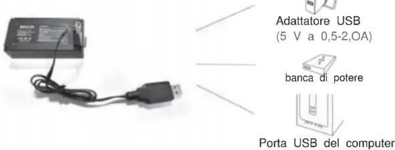 Vevor 9200E - CHARGING - 1