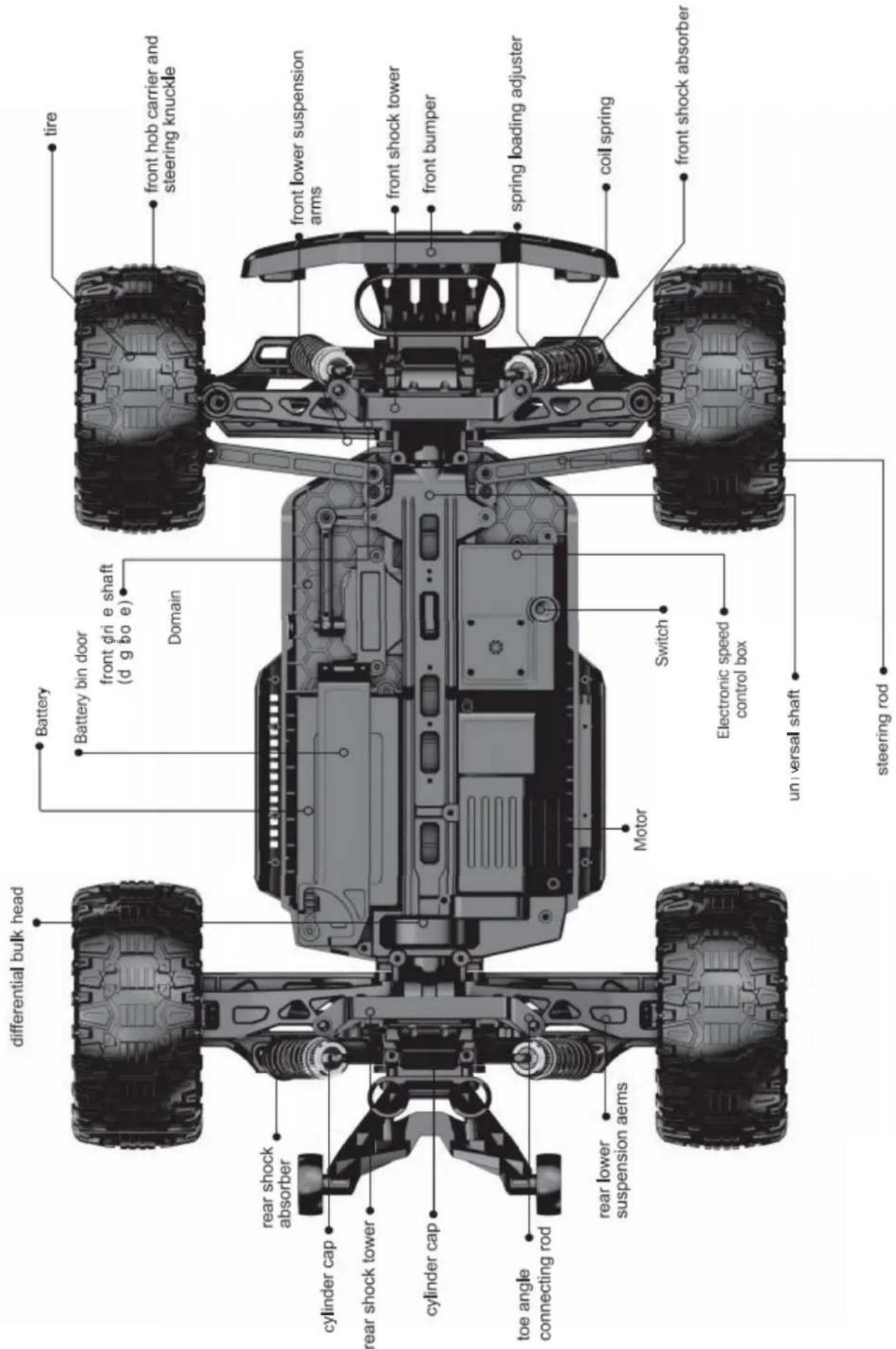 Vevor 9200E - CHARGING - 2