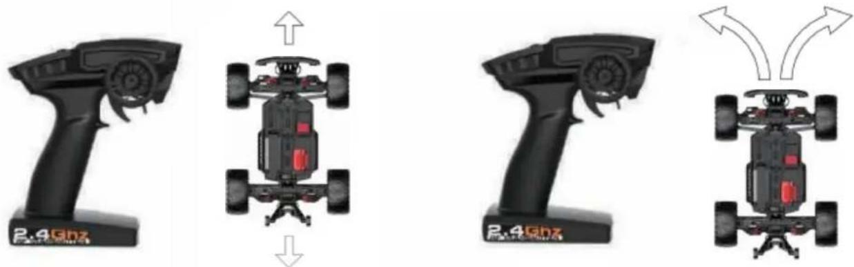 Vevor 9200E - FINE TUNING KNOB OF STEERING - 4