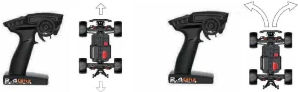 Vevor 9200E - FINE TUNING KNOB OF STEERING - 4