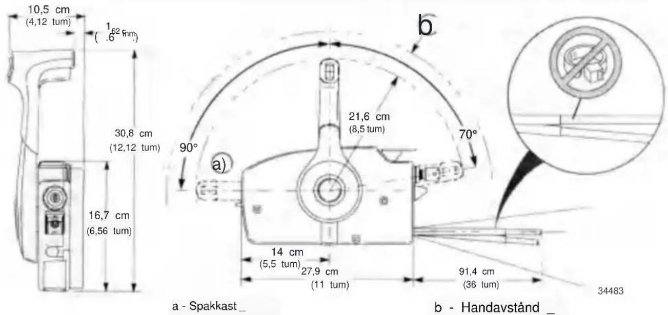 Vevor 881170A13 - Nödvändiga monteringsavständ \_ - 1