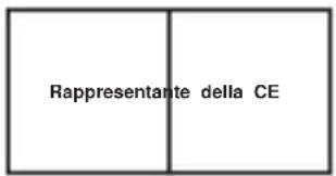 Vevor AL-2-DROP8 - MANUTENZIONE - 1