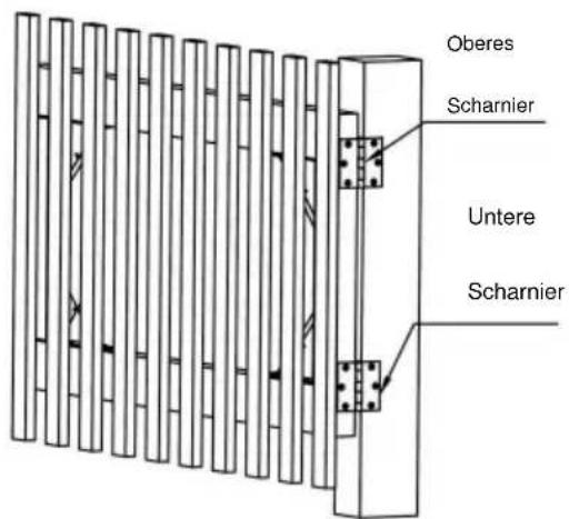 Vevor AA70000201 - Schritt5 - 1