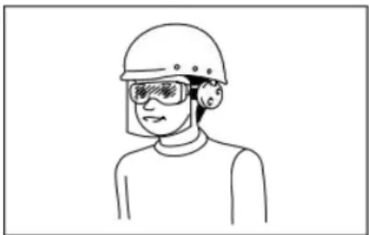 Vevor 8140 - c) Personal safety - 1