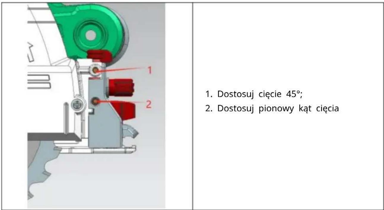 Vevor 8140 - Utrzymanie - 1