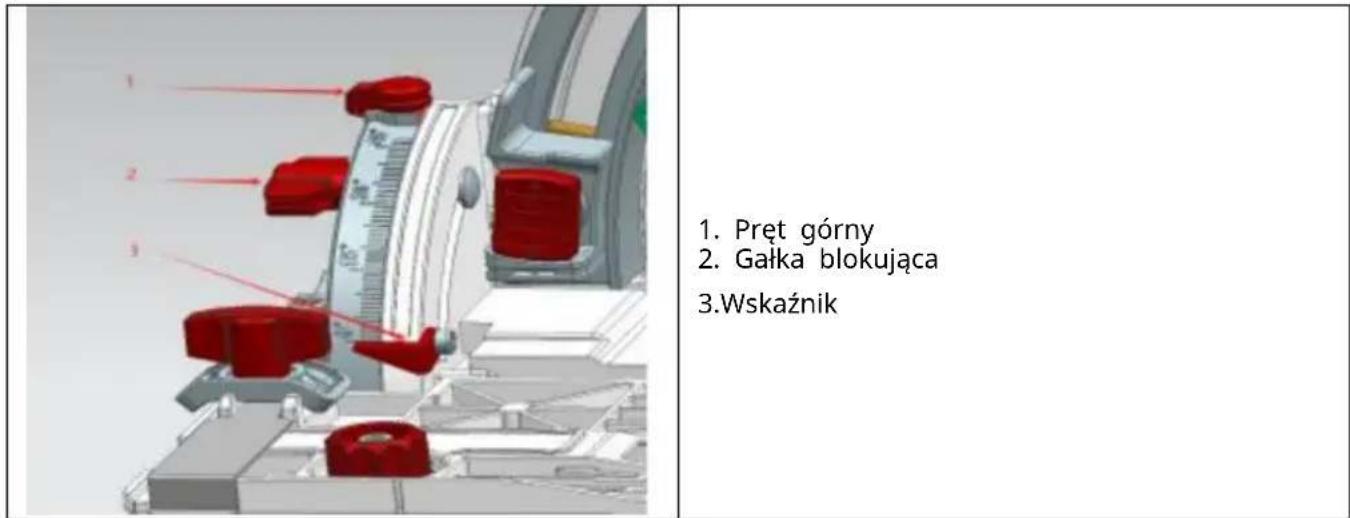 Vevor 8140 - Ciecie skośne - 1