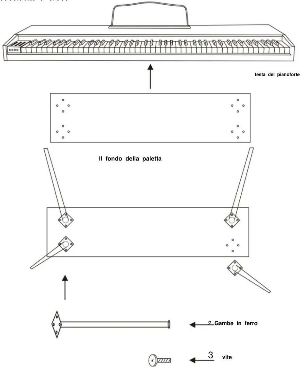 Vevor 886 - Schema di installazione - 1