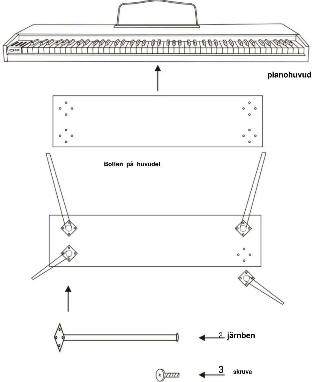 Vevor 886 - Installationsschema - 1