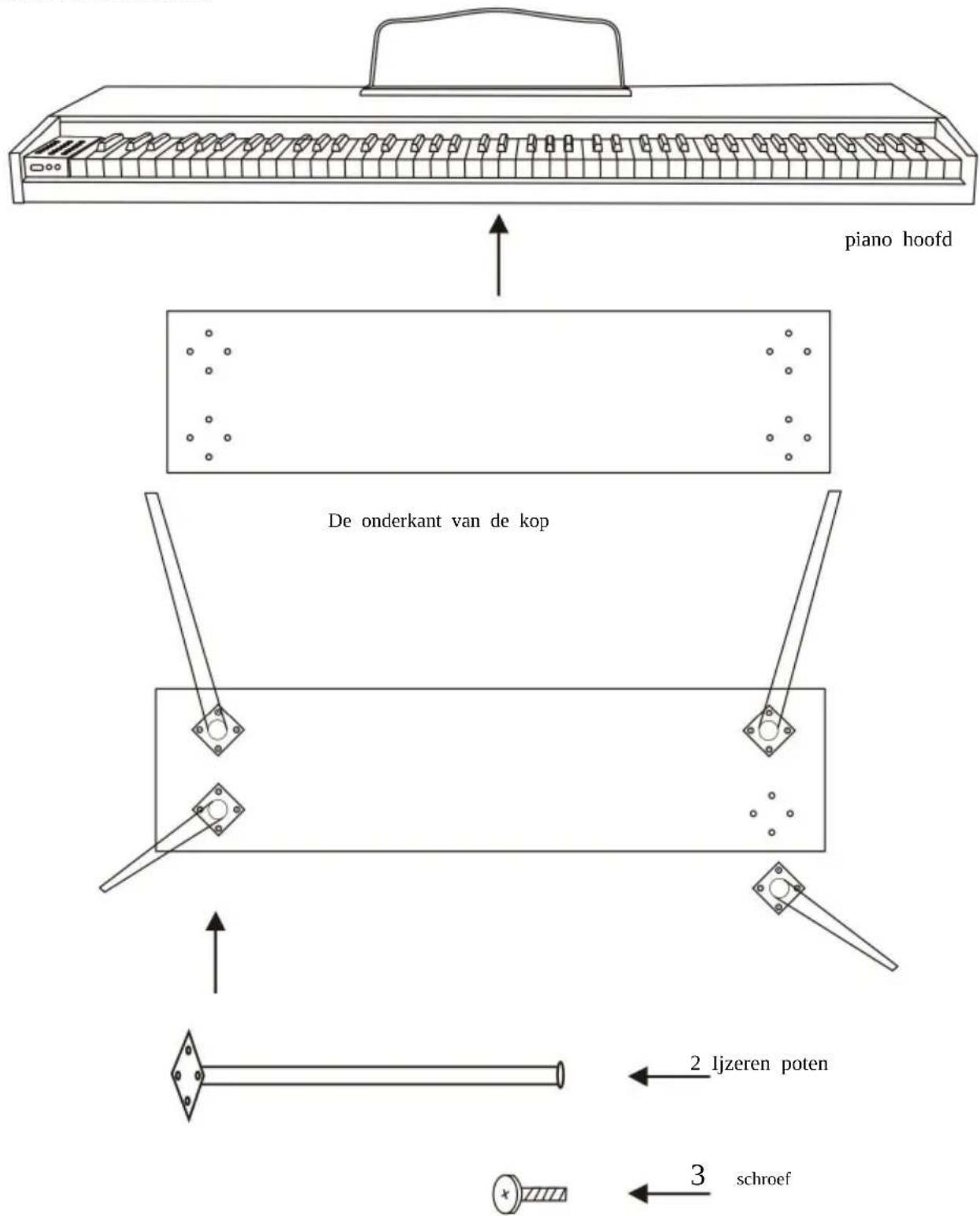 Vevor 886 - Installatieschema - 1