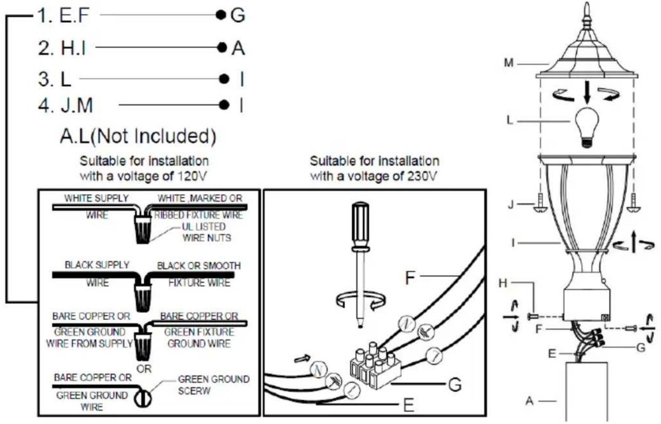 Vevor 3066 - Column mounting. - 1