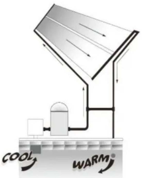 Vevor 28041BX - VEVOR® - 1