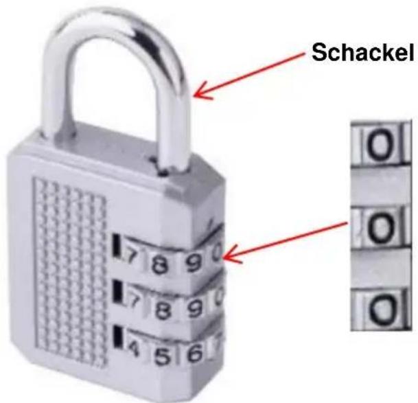Vevor 6601 - INSTRUKTIONER FÖR DET KODADE LÅSET Låset öppnas vid - 1