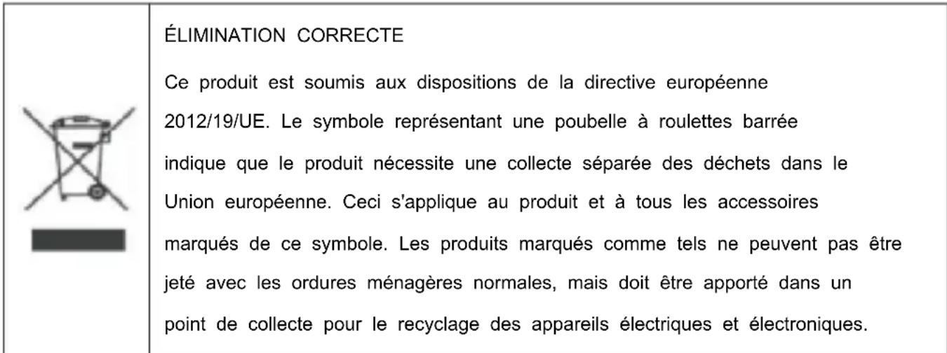 Vevor AE988D - Informations de la FCC - 1