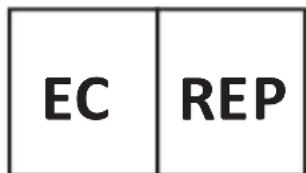 Vevor AE988D - FCC Information - 3
