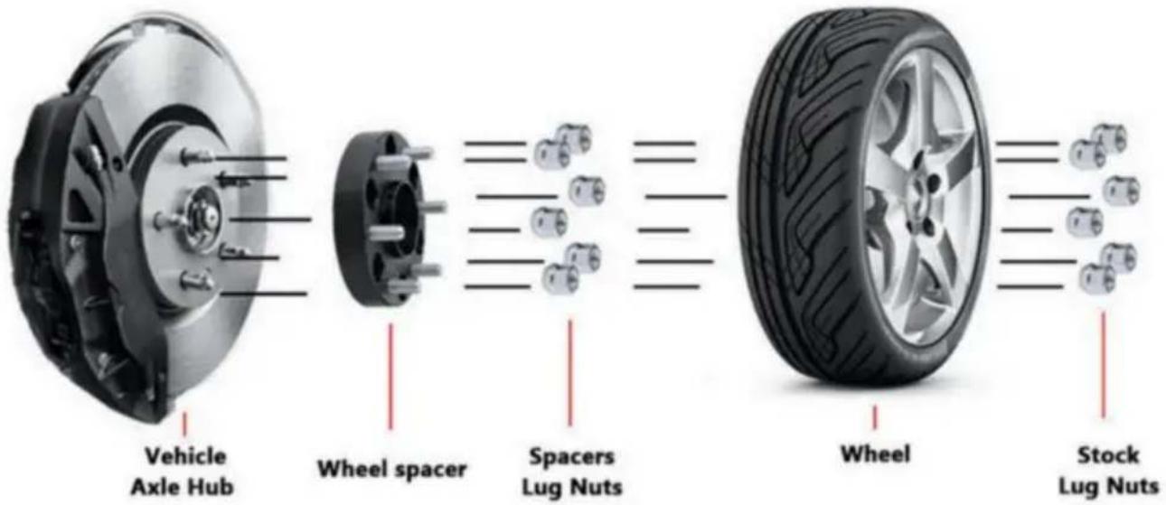 Vevor 6550-6550-CT-106-07 - ENTRETOISES DE ROUES - 2