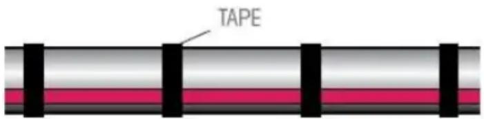 Vevor 5MLTV2-6 - We Make It Easy To Select Your Cable - 1