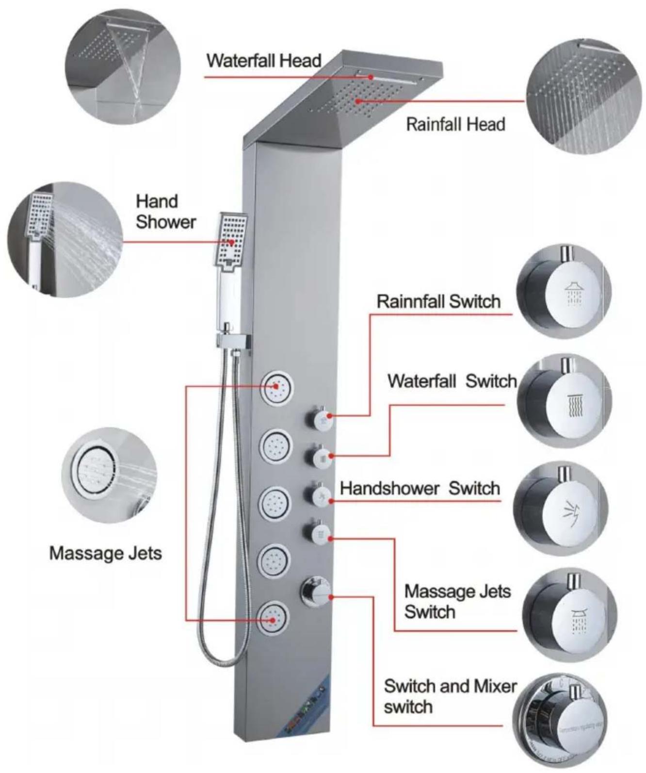Vevor 8004FL - SHOWER PANEL SERIES INSTALLATION DIAGRAM - 6