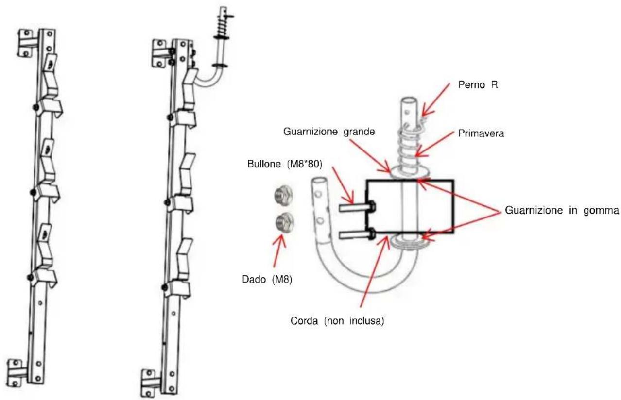 Vevor 6604 - C: Installazione su pareti in calcestruzzo pieno - 2