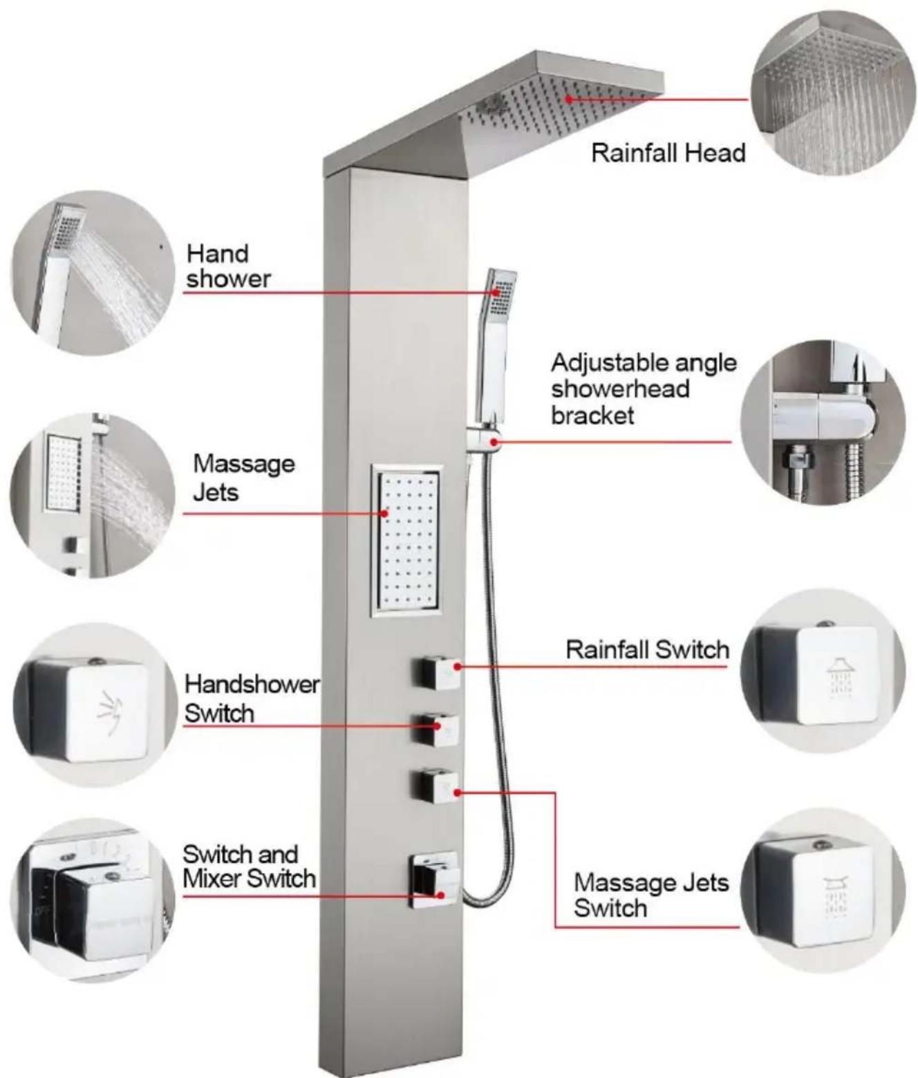 Vevor 8108FH - SHOWER PANEL SERIES INSTALLATION DIAGRAM - 7
