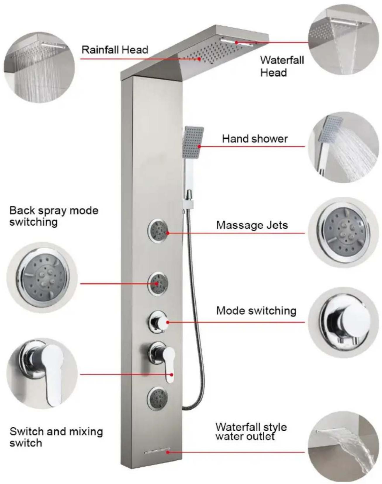 Vevor 8108FH - SHOWER PANEL SERIES INSTALLATION DIAGRAM - 9