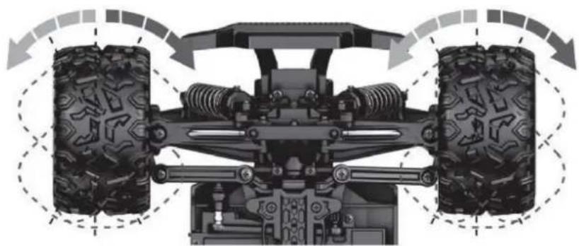 Vevor 9300E - REGOLAZIONE DELLO STERZO - 2
