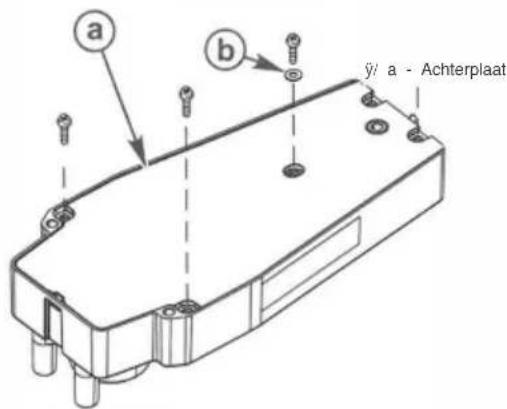 Vevor 8M0059686 - INSTALLATIE EN BEDIENING VAN DE CONSOLE-AFSTANDSBEDIENING - 2
