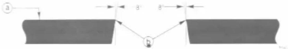 Vevor 8M0059686 - Drilling Mounting Area Location - 2