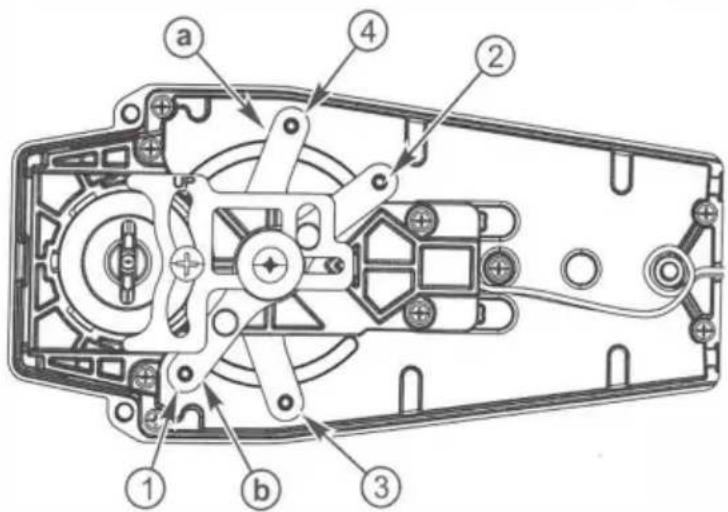 Vevor 8M0059686 - INSTALLATION ET FONCTIONNEMENT DE LA TÉLÉCOMMANDE DE LA CONSOLE - 5