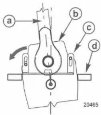 Vevor 8M0059686 - Single Handle Console Control Models - 4