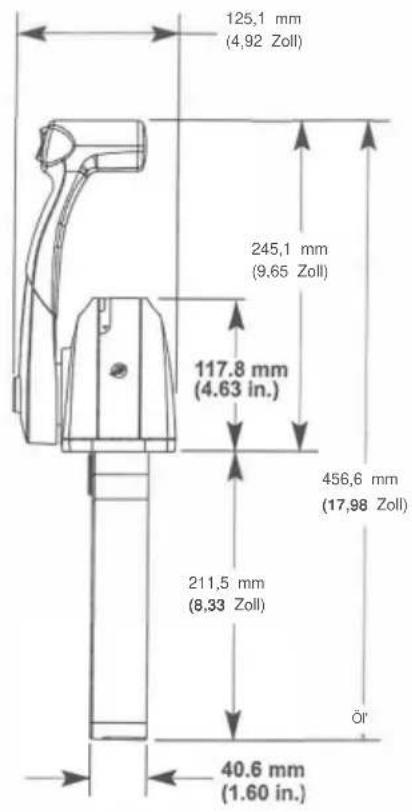 Vevor 8M0059686 - Erforderlicher Montageabstand für die Einhand-Fernbedienung - 2