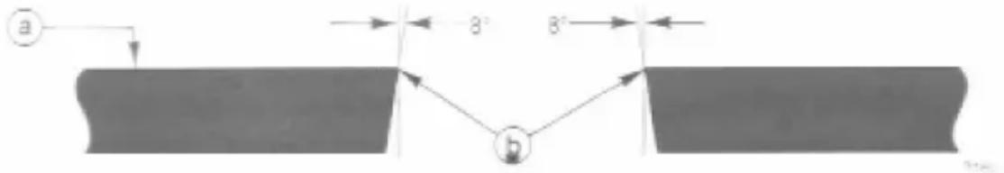Vevor 8M0059686 - INSTALLAZIONE E FUNZIONAMENTO DEL TELECOMANDO DELLA CONSOLE - 2
