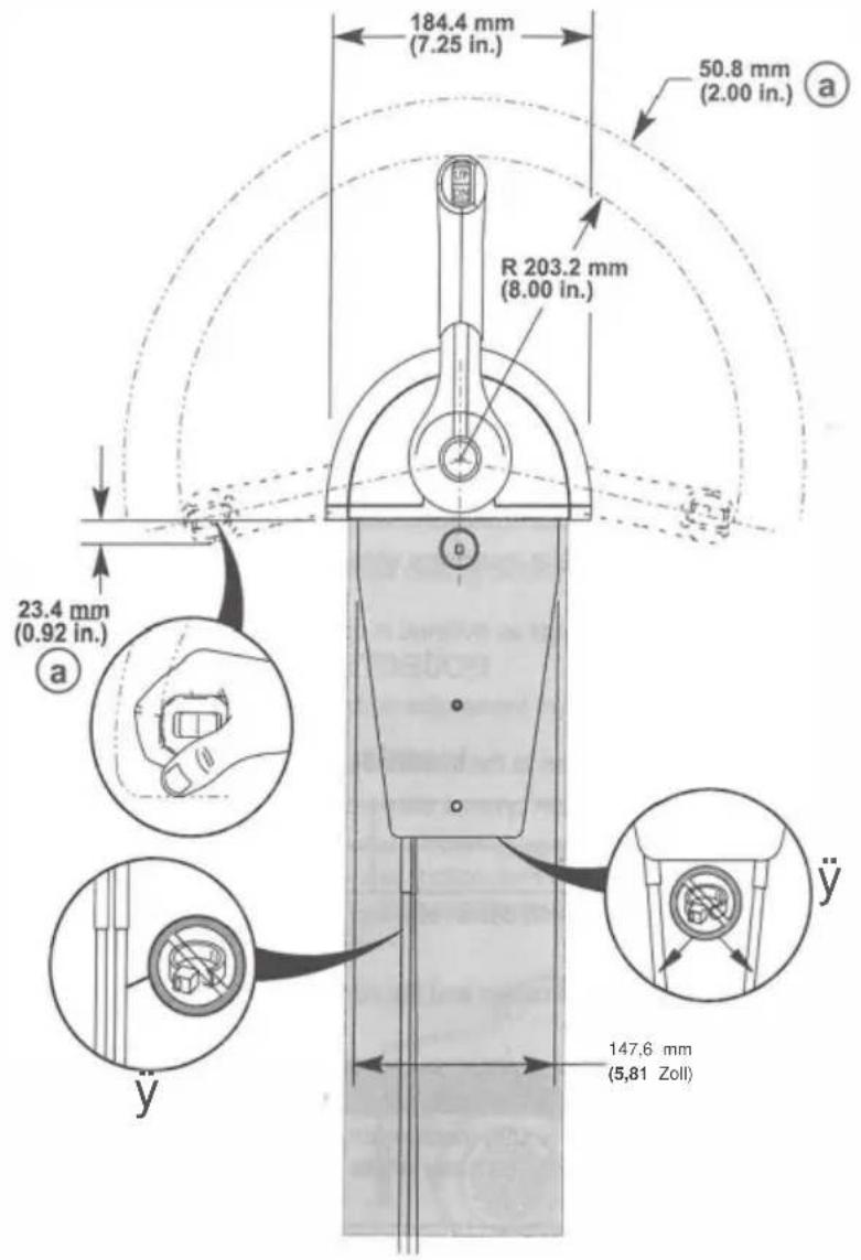 Vevor 8M0059686 - Erforderlicher Montageabstand für die Einhand-Fernbedienung - 1