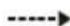 Vevor A501 - Nota: - 5