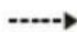 Vevor A501 - Opmerking: - 5