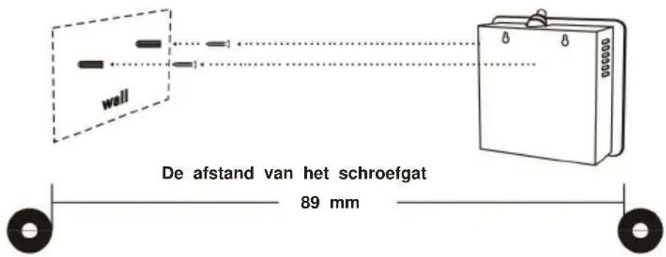Vevor A501 - MONTAGESTAPPEN - 5