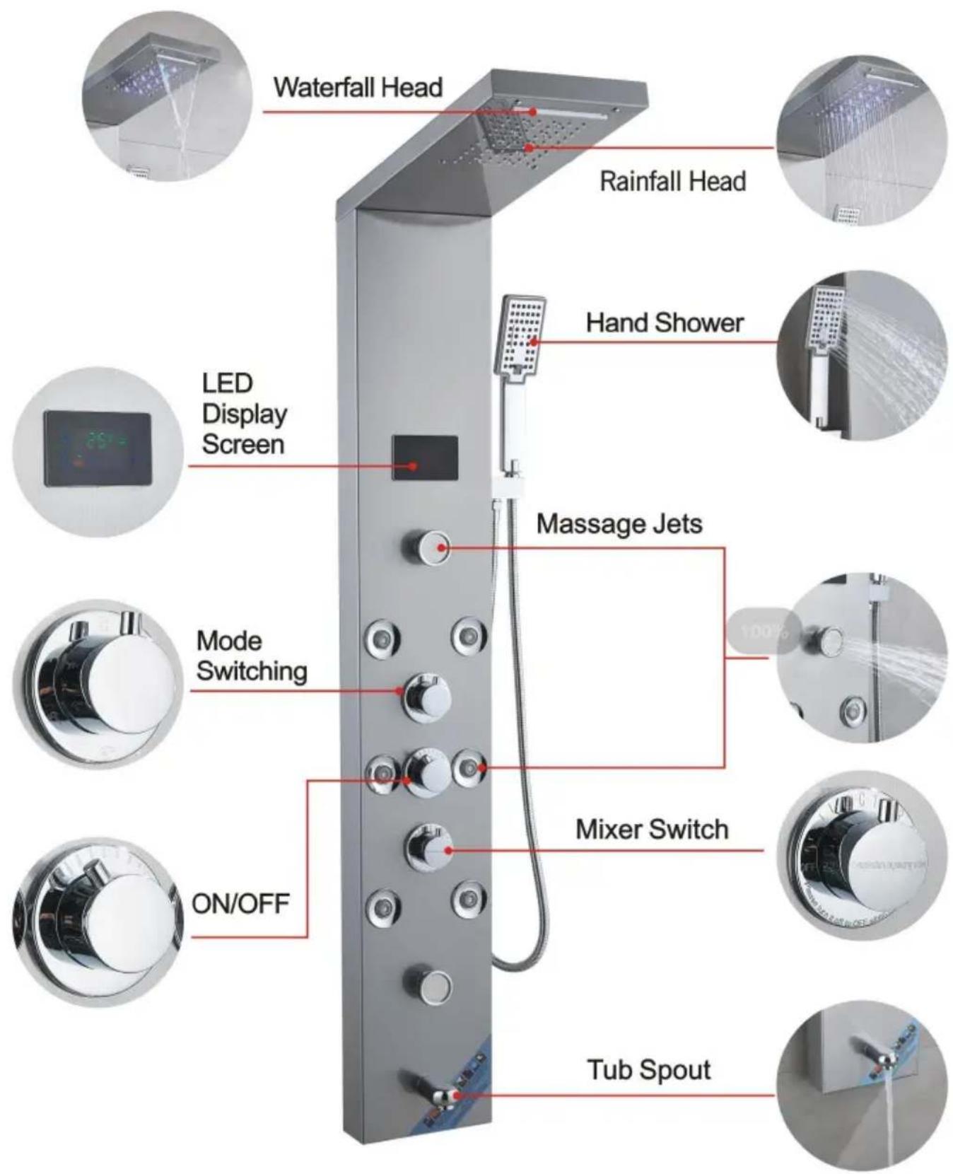 Vevor 8039FL - SHOWER PANEL SERIES INSTALLATION DIAGRAM - 9